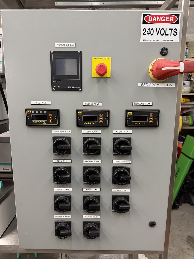 Control panel front